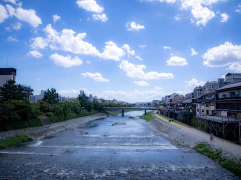 THE BLOSSOM KYOTO — photo 5