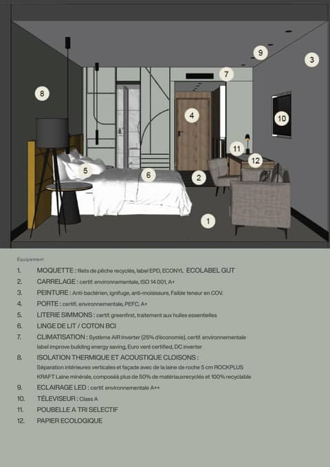 JM Suites Hotel Eco-Friendly Casablanca — photo 9