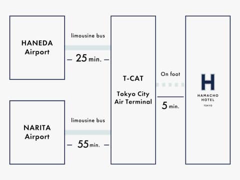 Hamacho Hotel Tokyo — photo 3